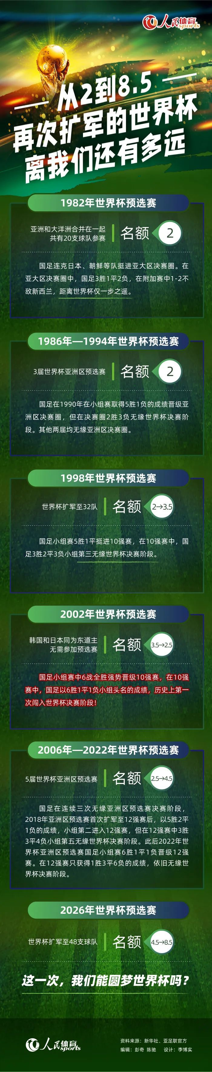 我爱这些人，这就是为什么我毫不犹豫地说罗马对我来说非常特别。